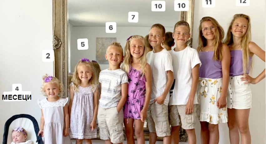 „Имам 3 сина и 6 ќерки“ – Еве како изгледа мајката кои родила 9 деца за 13 години